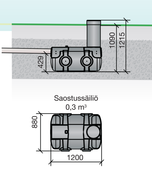 Ecoplus Saunakaivo - Image 2